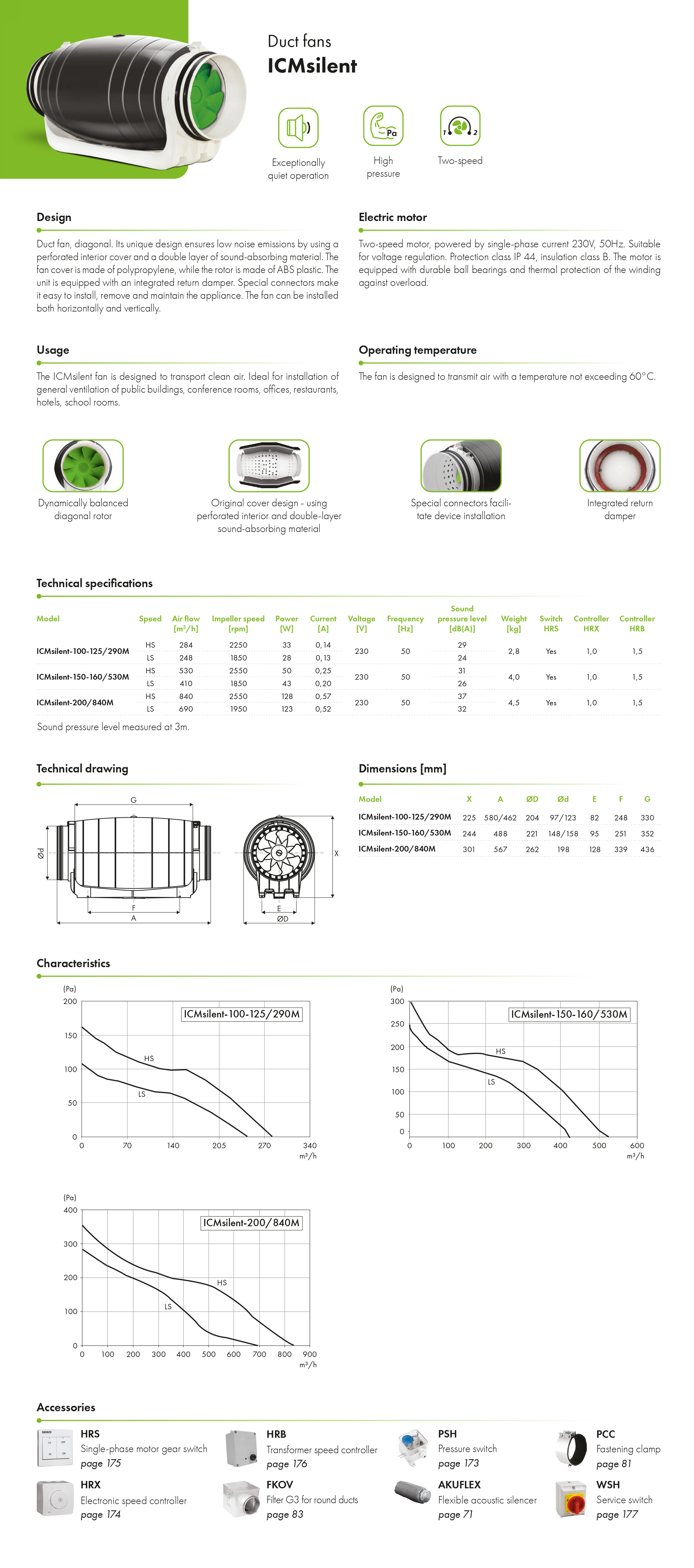 Duct fans ISMsilent Havaco catalogue card