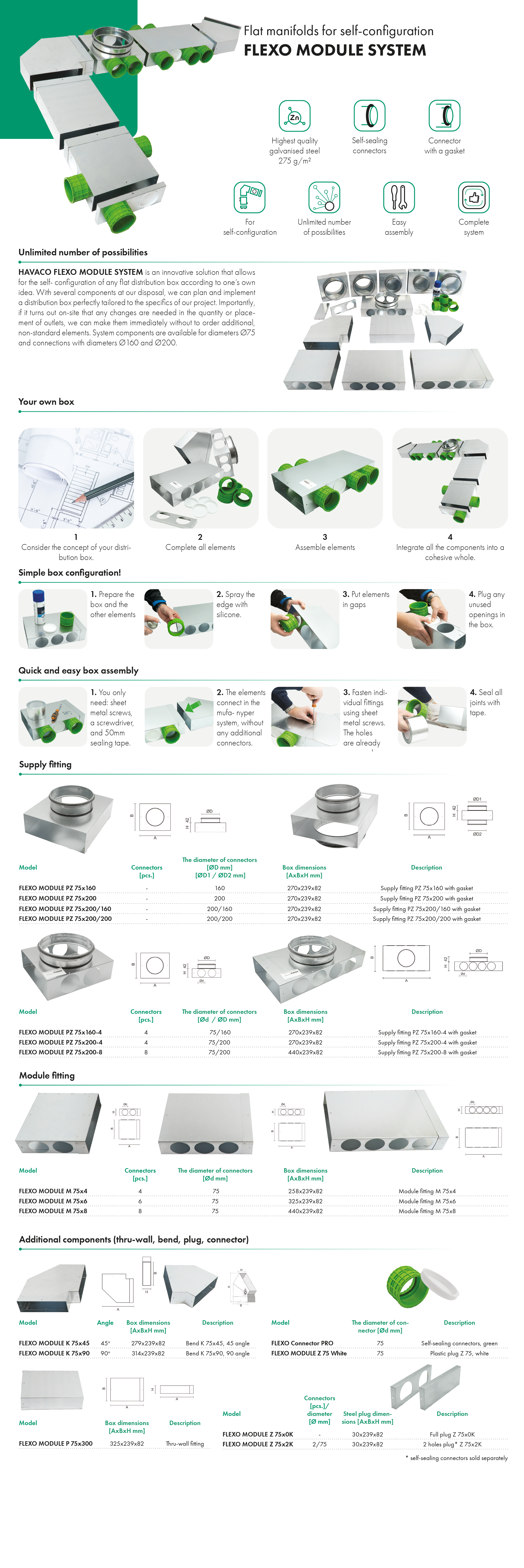 Flat manifolds for self configuration FLEXO MODULE SYSTEM havaco catalogue card