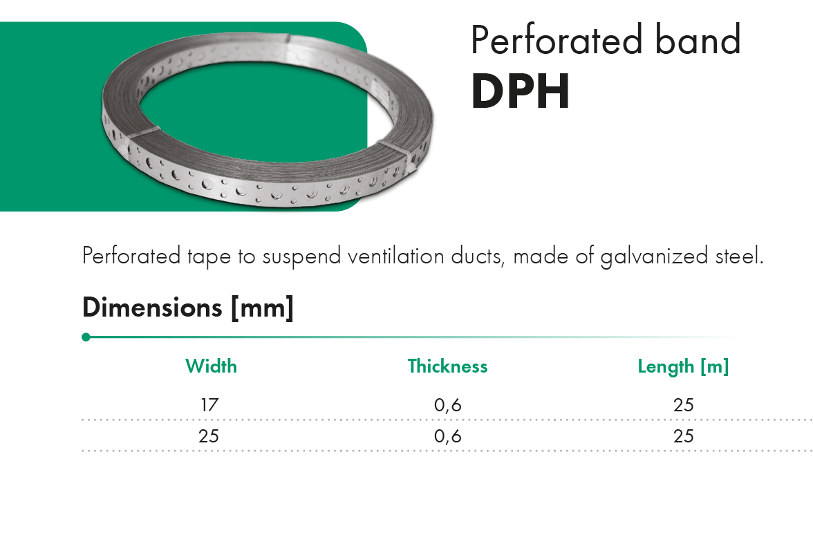 Perforated band DPH havaco catalogue card