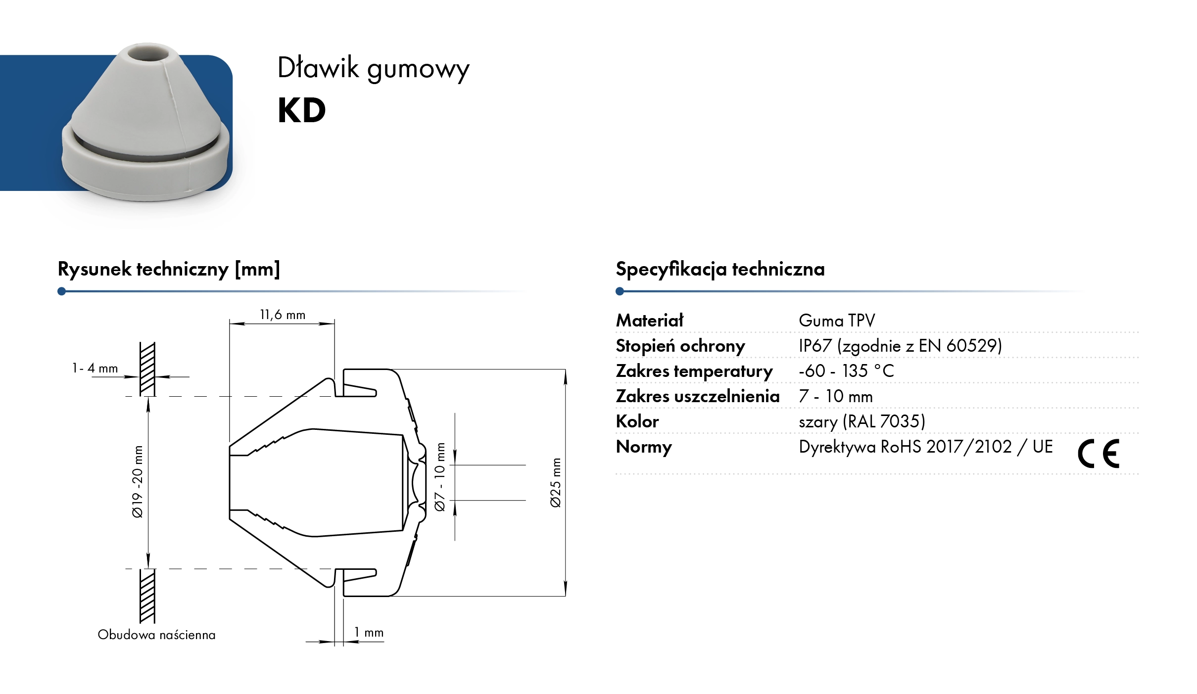 Dławik gumowy KD karta katalogowa